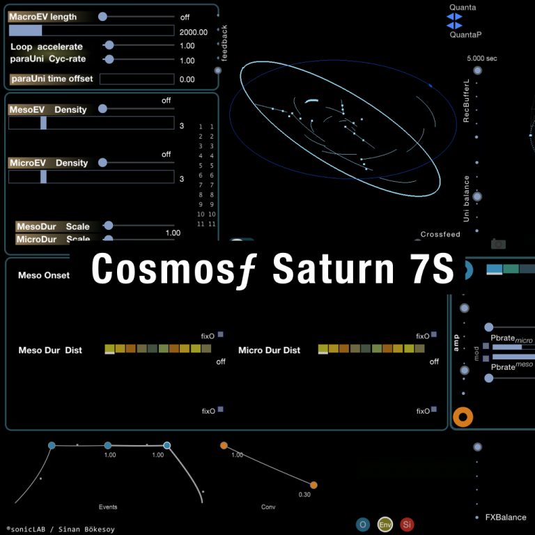 SonicLAB – Cosmos Saturn7 STANDALONE, VSTi3 x64