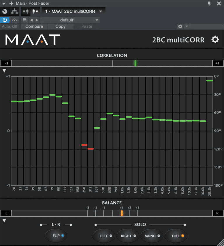 MAAT – 2BC multiCORR v1.1.6 EXE, VST, VST3, AAX
